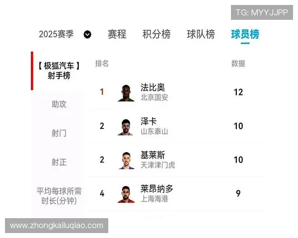 中超BGM(中超积分榜2025)世界杯体育论坛 中超BGM(中超积分榜2025)世界杯体育论坛