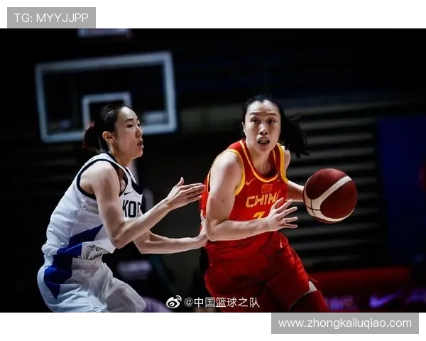 亚洲女子篮球联赛天津（fiba亚洲女子篮球联赛）sports